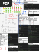 C++ STL - Cheat Sheet | PDF | C++ | Pointer (Computer Programming)