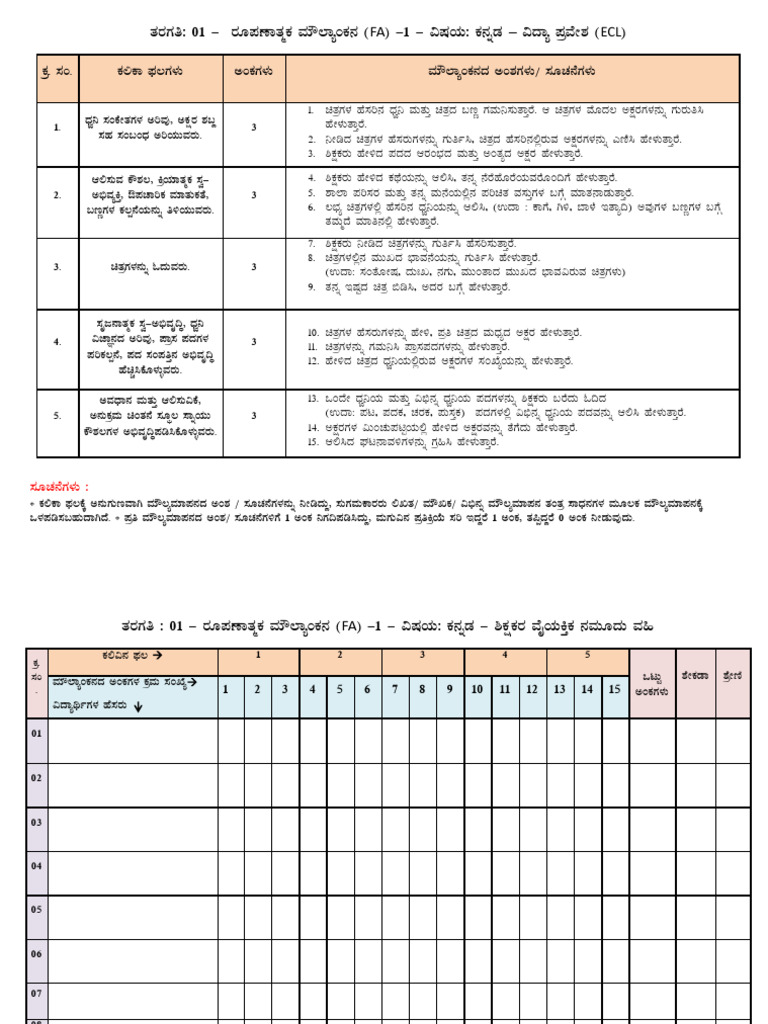 FA-01 - I STD | PDF