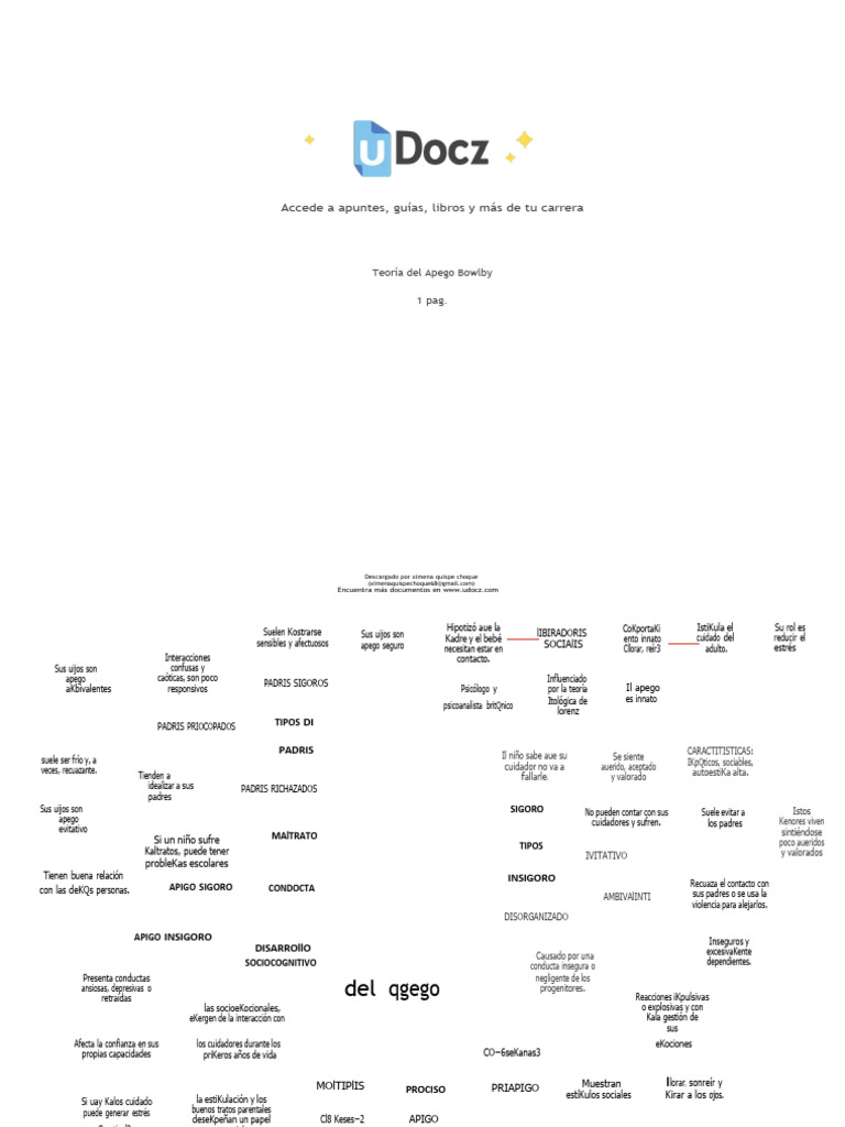 Teoria Del Apego De 311562 Downloadable 5262401 Pdf Teoría De Apego