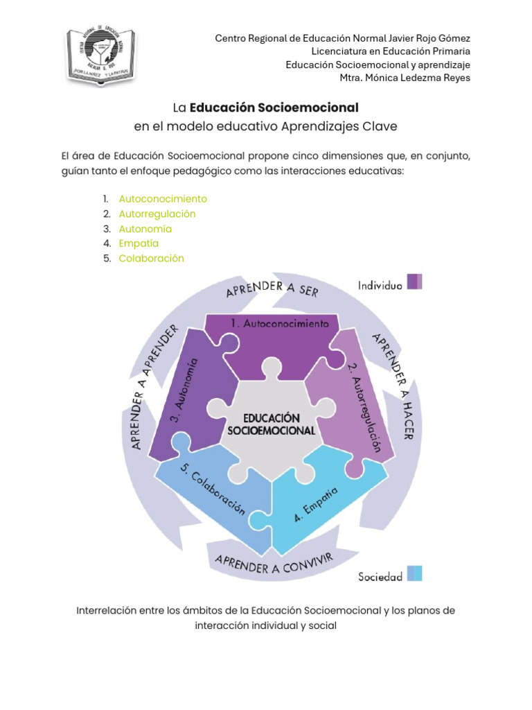 La Educación Socioemocional en El Modelo Educativo Aprendizajes Clave ...