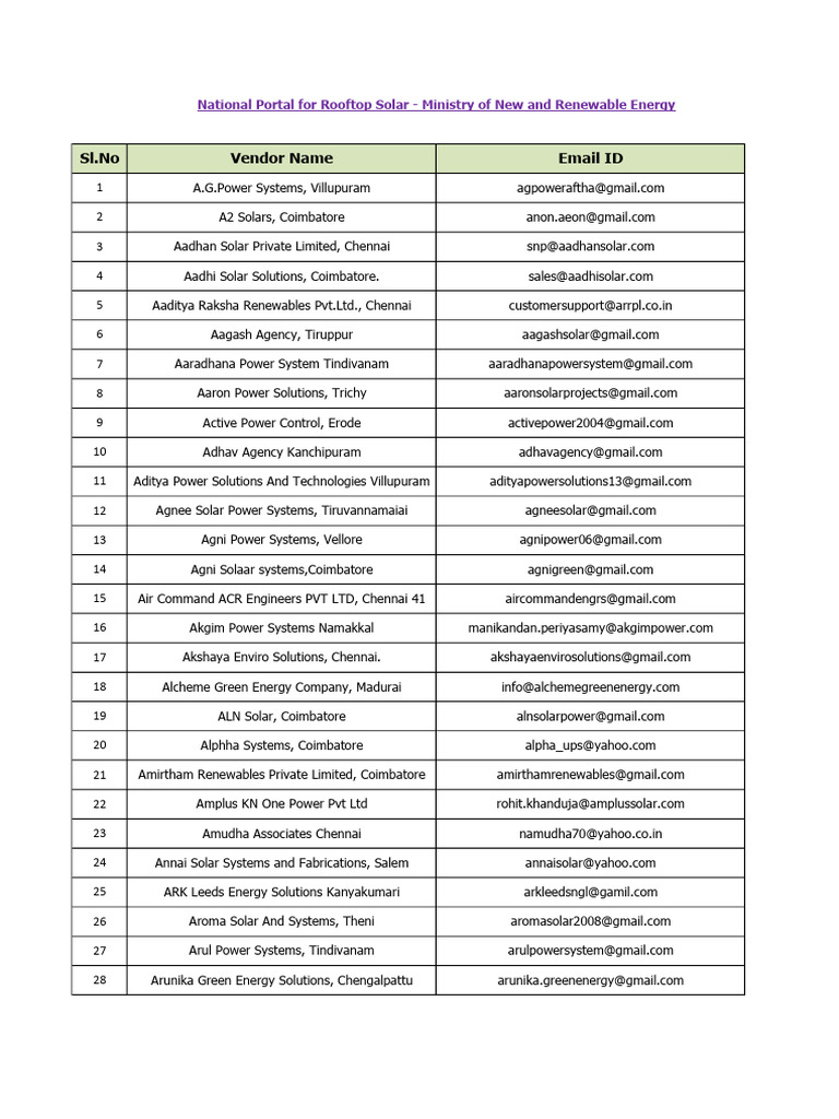 empanel-led-vendors-pdf-tamil-nadu-environmental-technology
