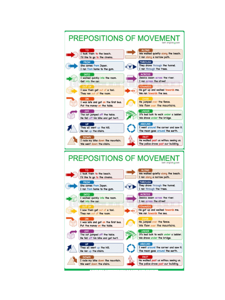 Prepositions Movemenr | PDF