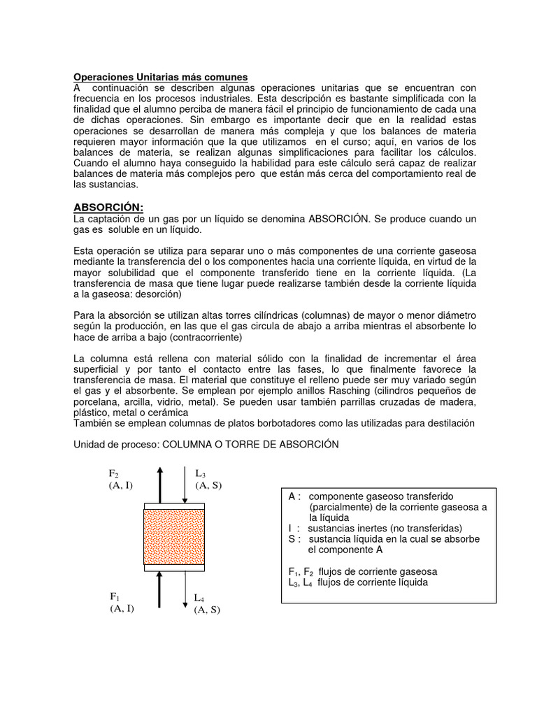 Operaciones Unitarias Mas Comunes | PDF | Destilación | Absorción (Química)
