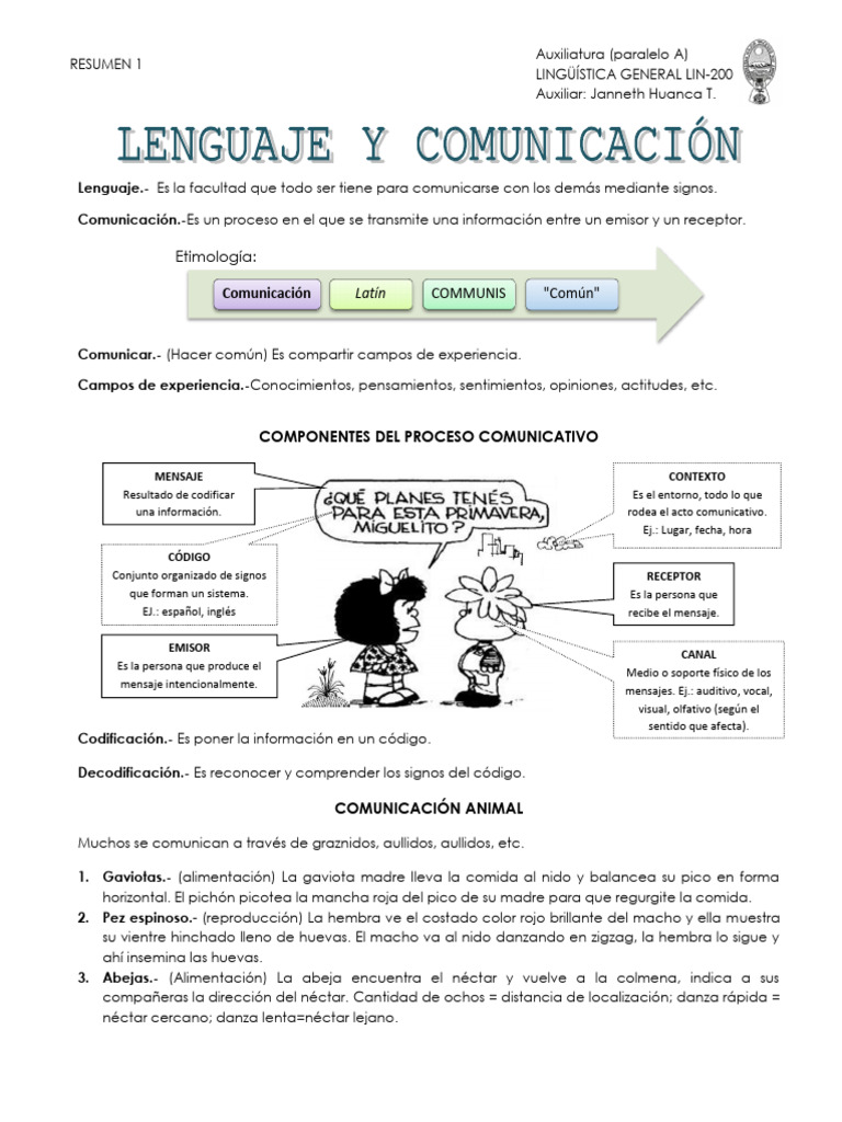 Elementos del Lenguaje y Comunicación | PDF | Comunicación