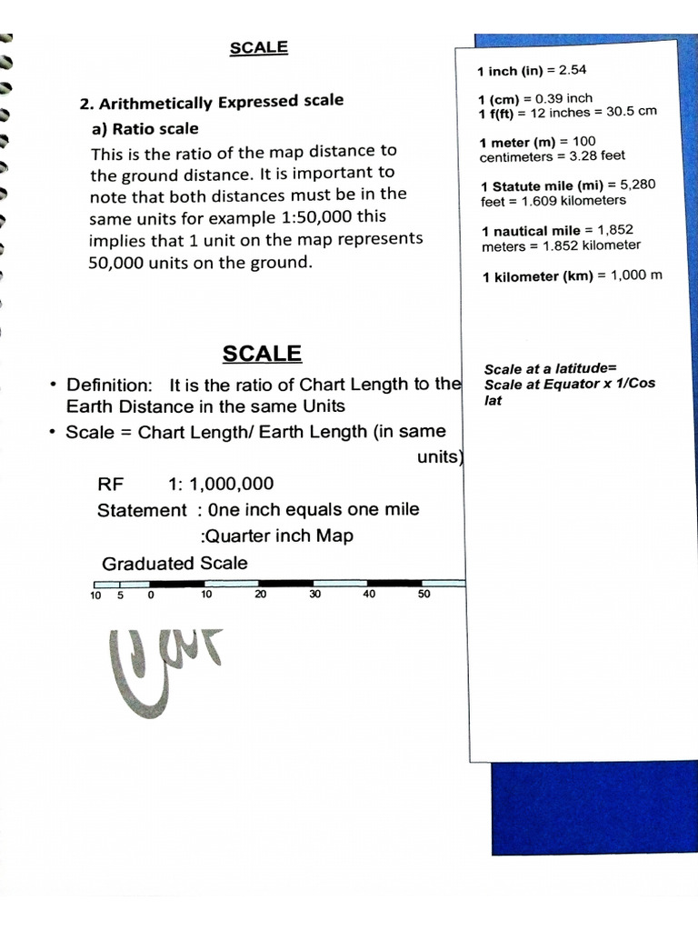 Scale | PDF