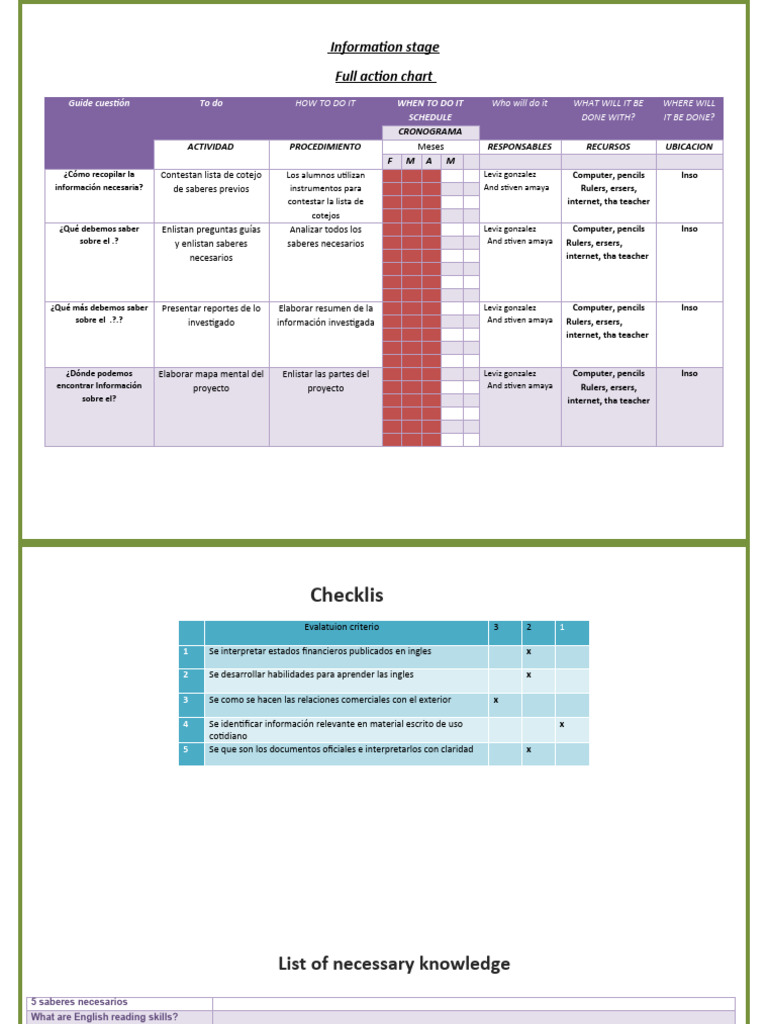 ETAPA DE INFORMARSE Modulo 2.6 Ingles | PDF | Accounting | Financial ...