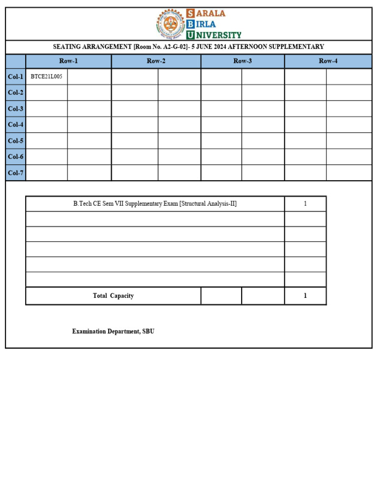 Seating Plan 5 June 2024 - Afternoon Shift | PDF