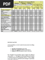 Weighted Decision Matrix 