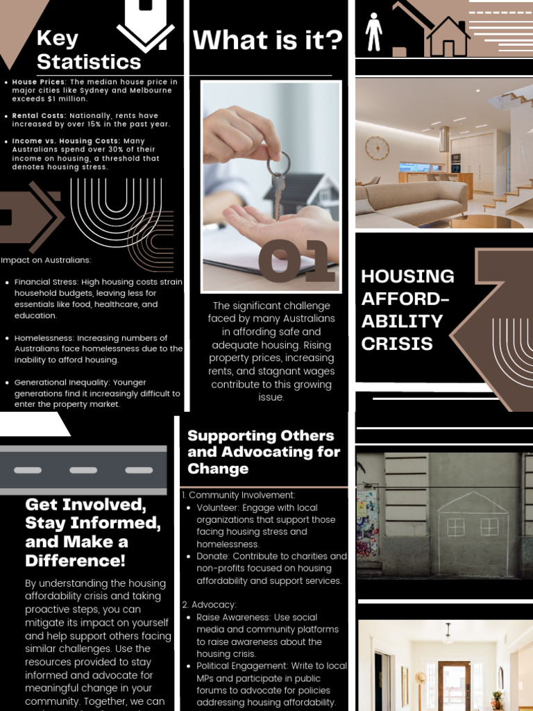 Australia’s Housing Affordability Crisis | PDF | Affordable Housing ...
