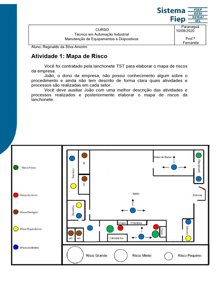 Atividade - Mapa de Risco | PDF | Radioatividade | Cor