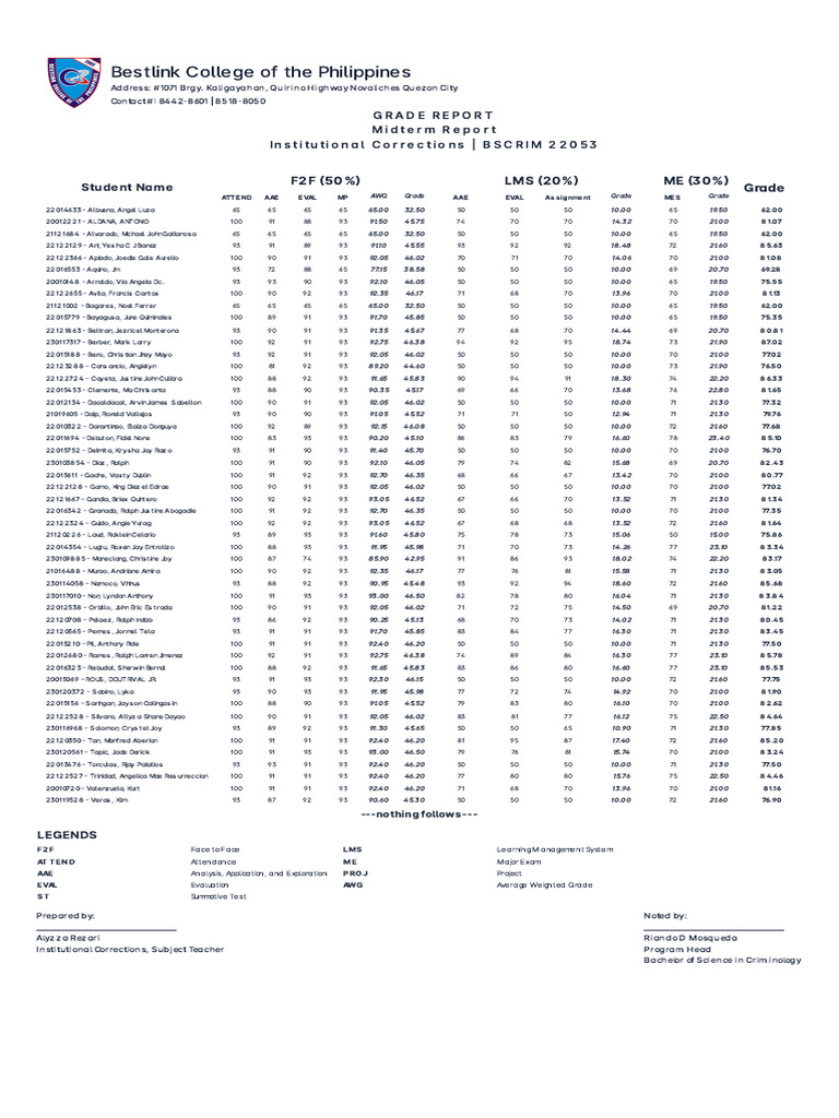 Best Calendar System For College