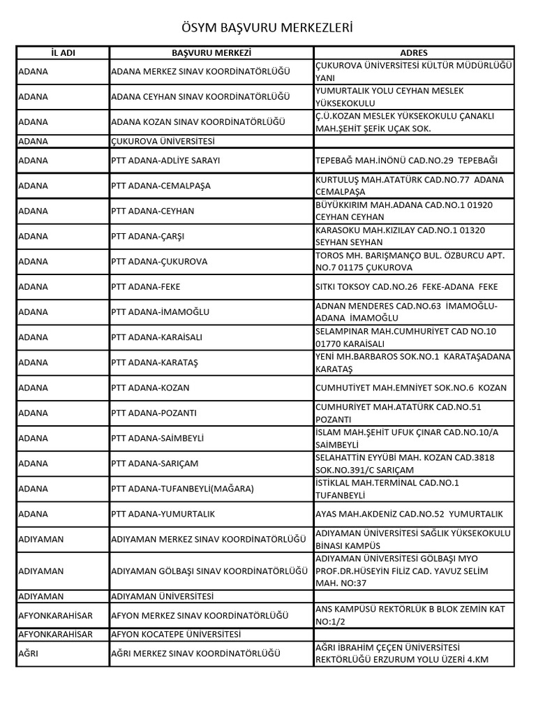 2573 basvuru merkezleripdf pdf