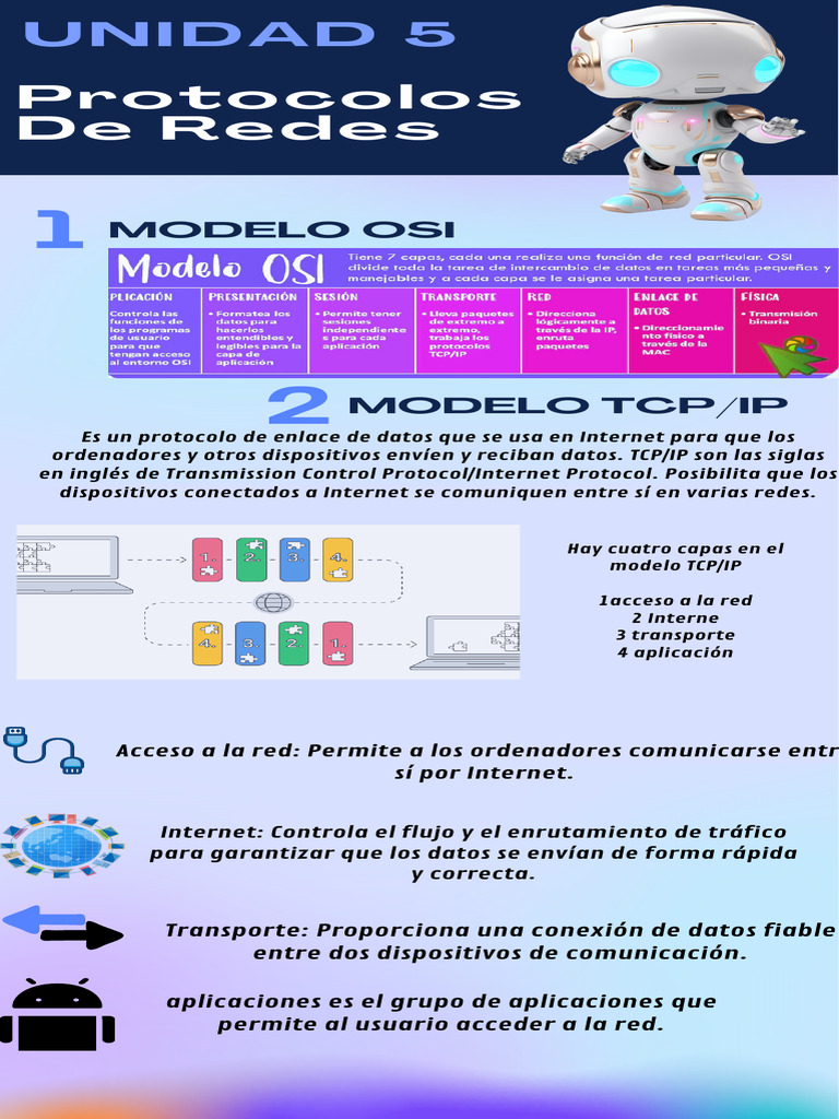 Protocolos de Redes y su Función | PDF | Red de computadoras ...