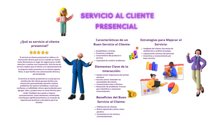 Servicio al Cliente Presencial Efectivo | PDF | Cliente | Servicio al ...