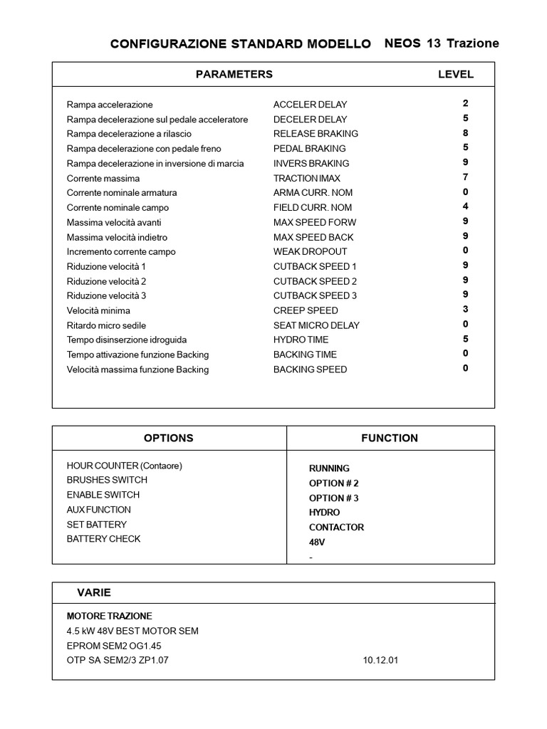 Parametri Sem2 | PDF