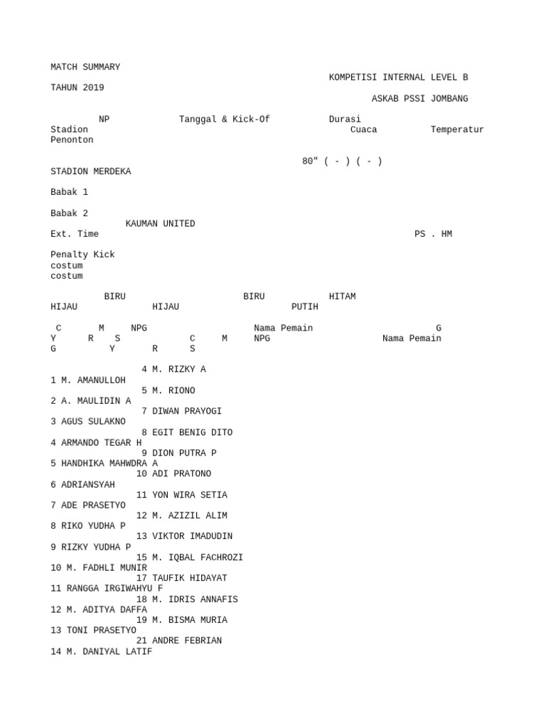 Match Summary | PDF
