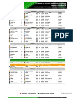 Calendario Oficial Clausura 2012