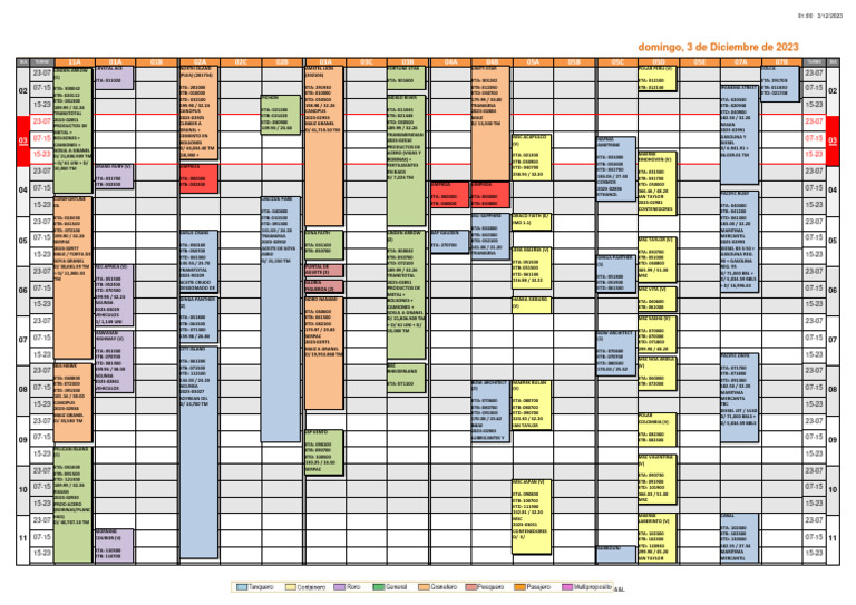 Shipping Schedule and ETA Details | PDF