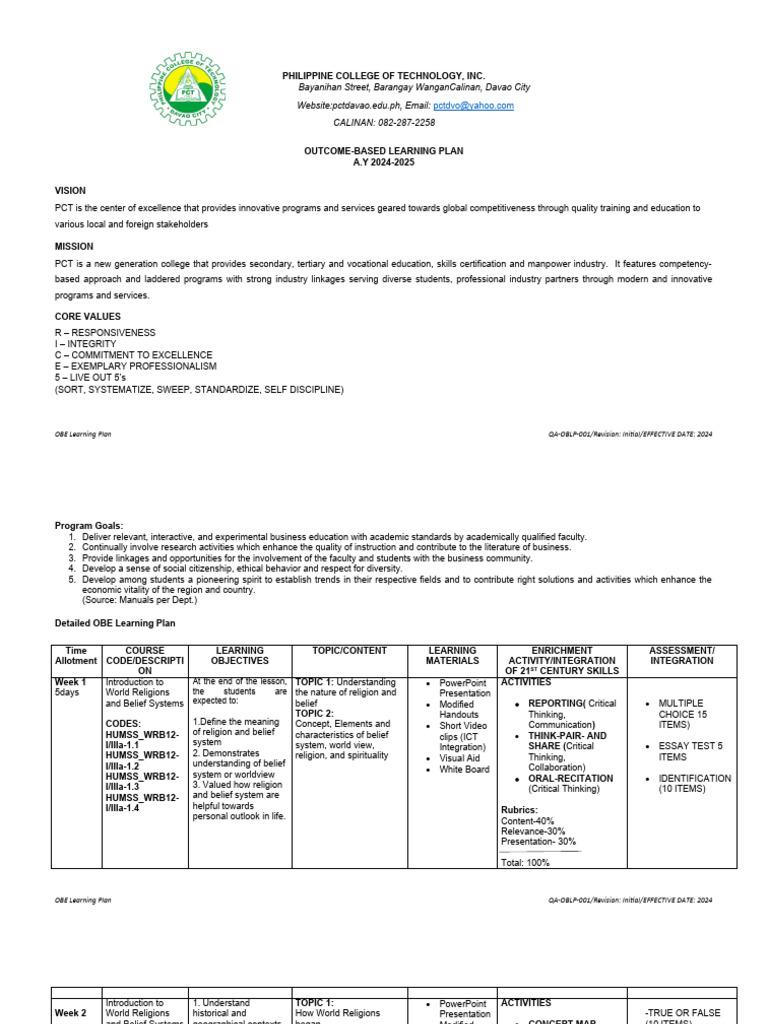 OBE-Learning-Plan BASLAN, MJ | PDF | Critical Thinking | Mahayana