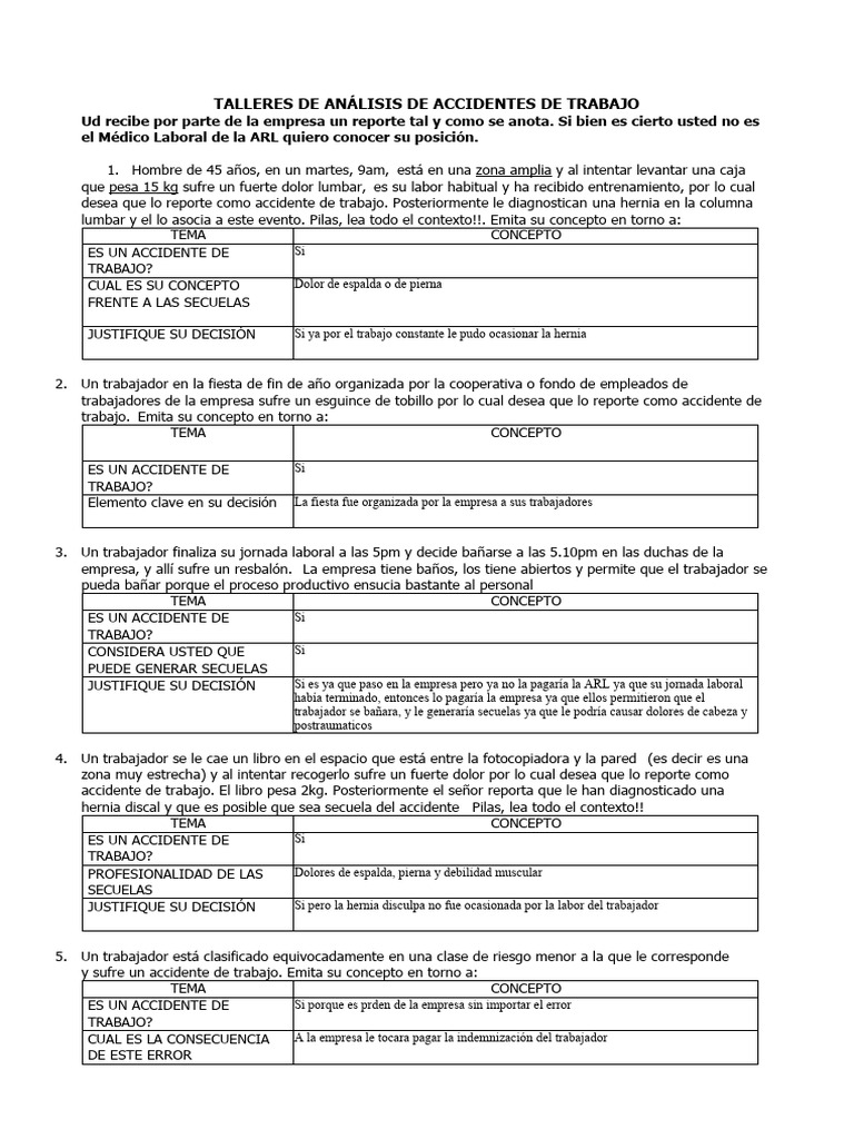 Taller | PDF | Crecimiento personal y profesional | Negocios