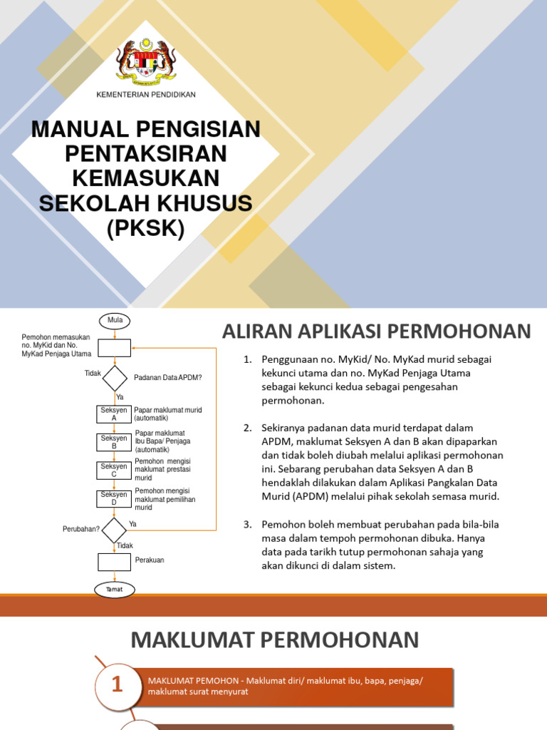 Panduan Pengisian PKSK 2023 | PDF | Karier & Perkembangan | Pengelolaan ...