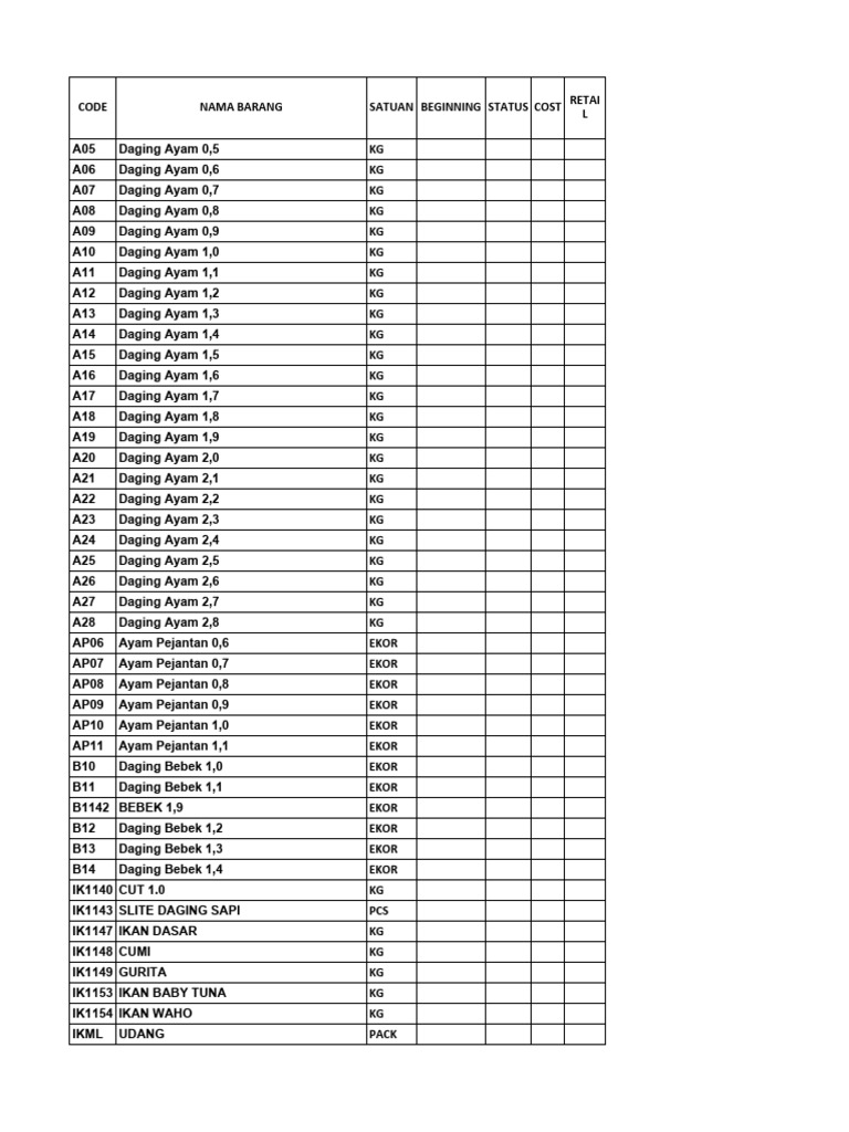 Penghitungan Rafaksi Bulan May | PDF