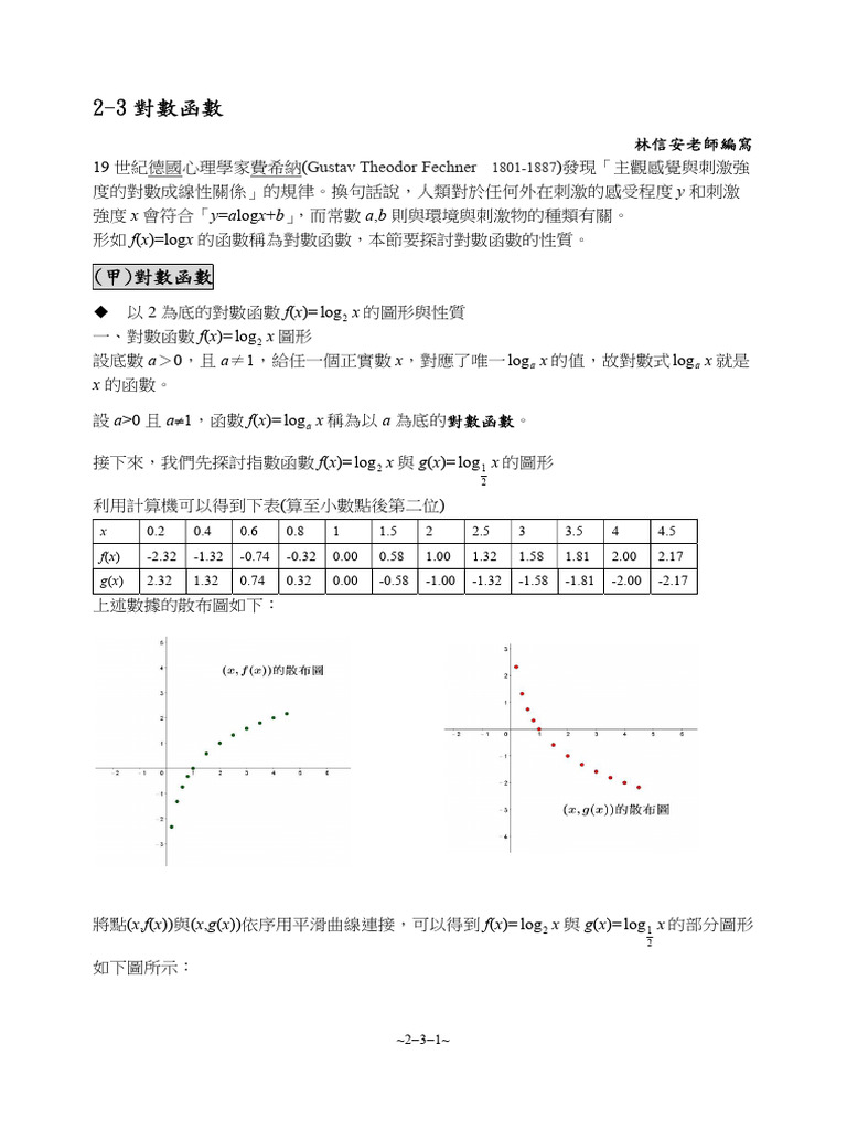 2 3對數函數 | PDF