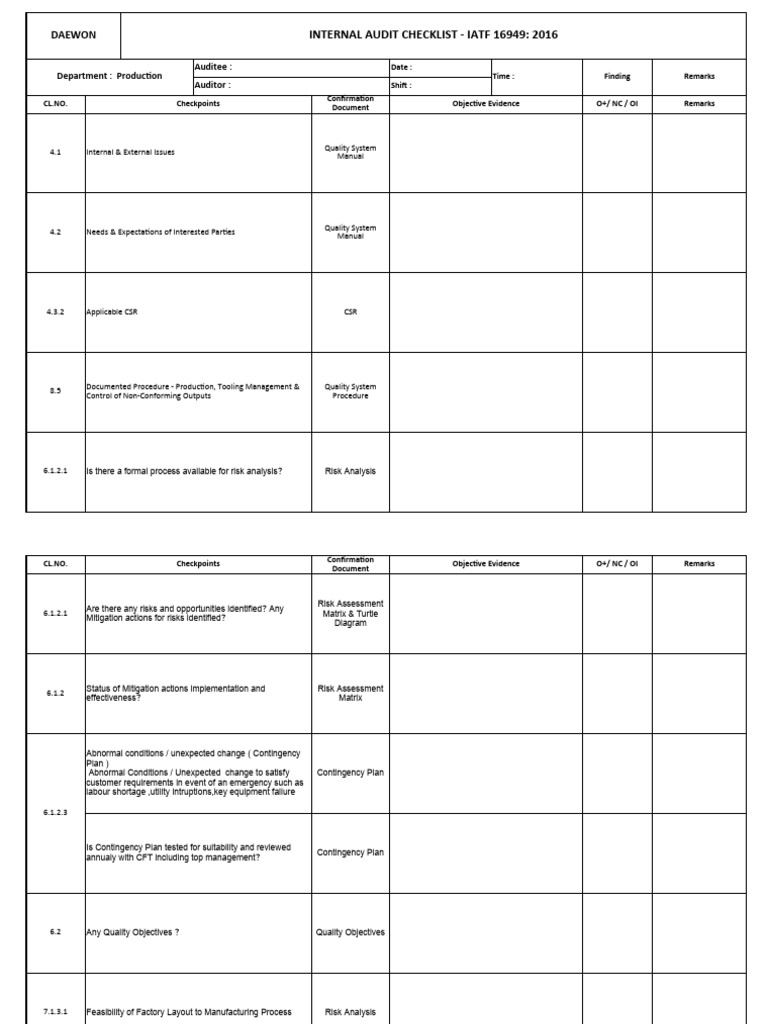 DAEWON IATF Internal Audit Check List 2022 | PDF | Audit | Risk Management