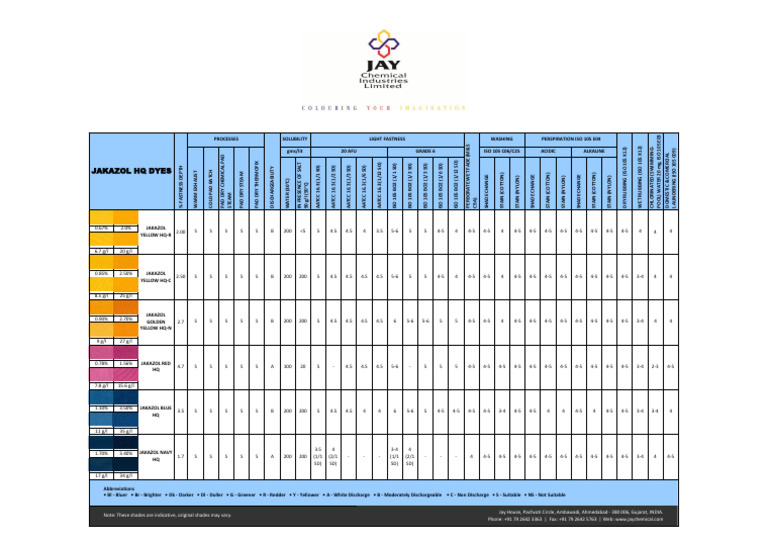 Jakazol HQ-2019 | PDF | Materials | Chemical Compounds