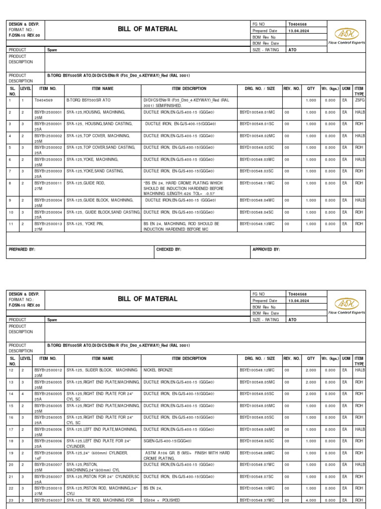Bill of Material | PDF | Screw | Metals