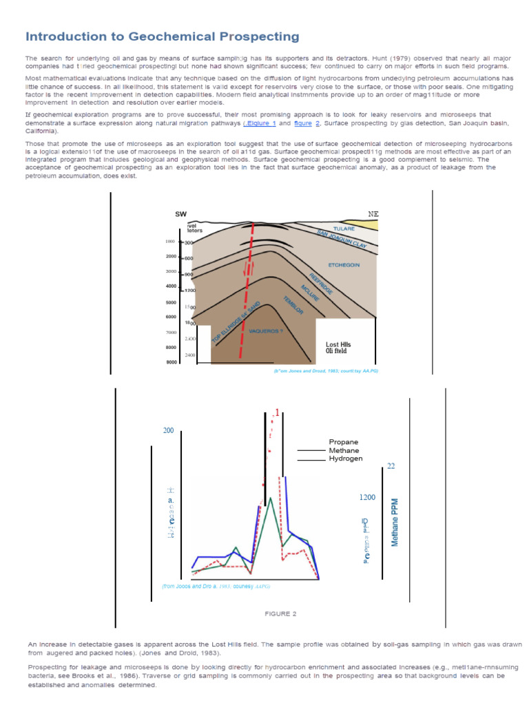 Geochemical Prospecting Techniques | PDF | Petroleum | Petroleum Reservoir