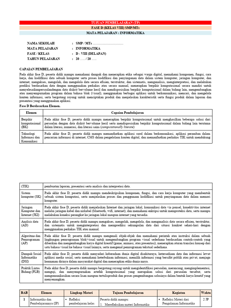 Tujuan Pembelajaran Informatika Kelas VIII | PDF