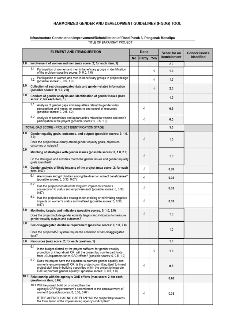 HGDG Form For Attribution | PDF | Gender | Gender Studies