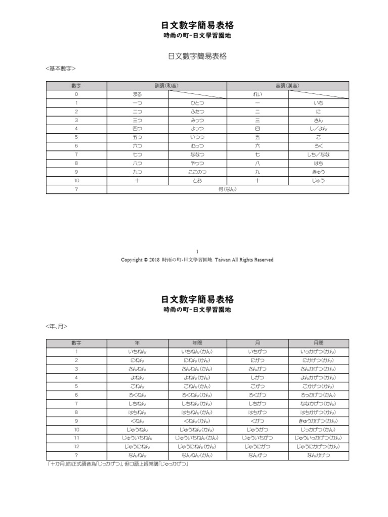 日文數字表格一覽ver1 0 | PDF
