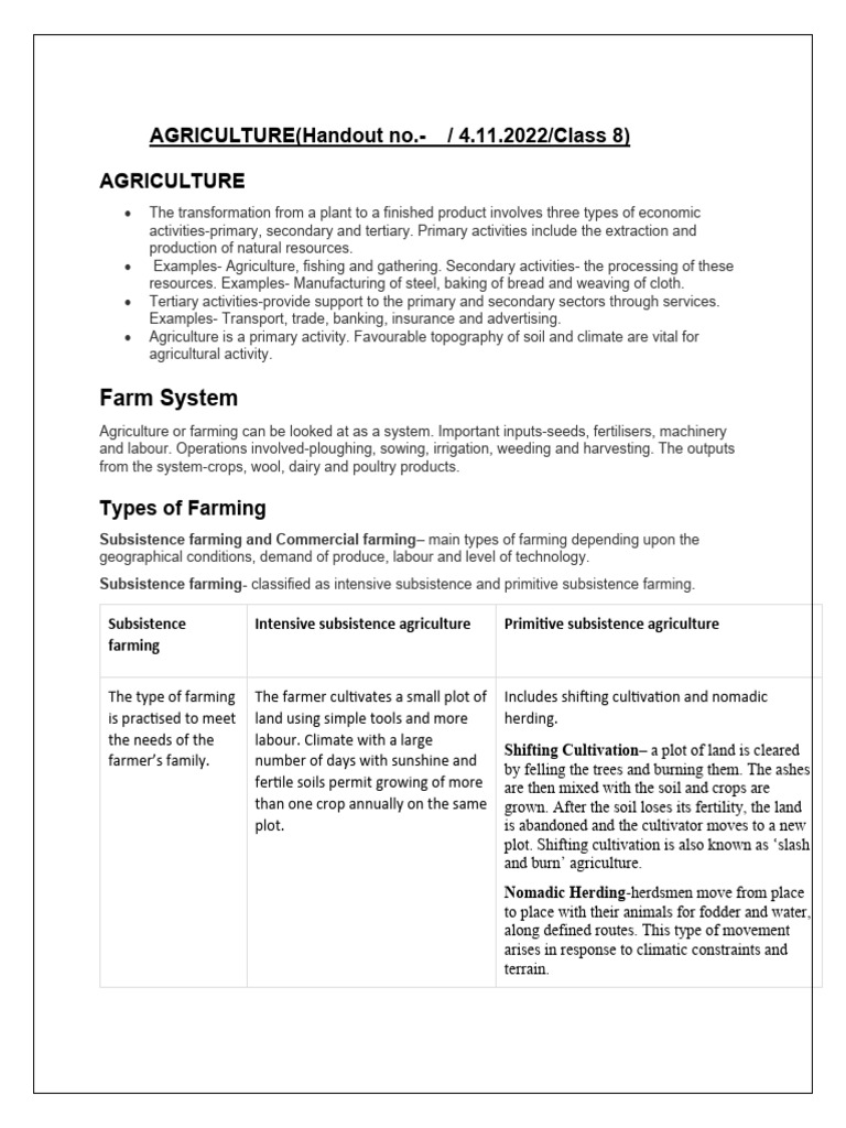 Overview of Agricultural Practices | PDF | Agriculture | Intensive Farming