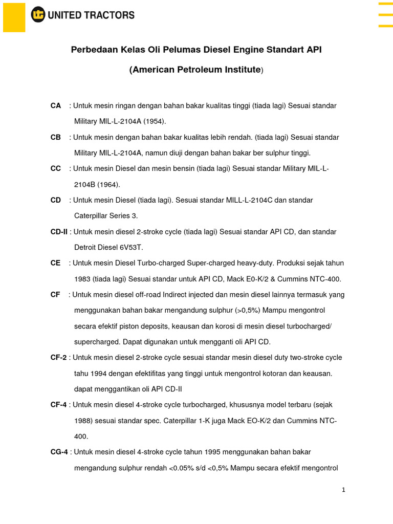 Kelas Oli Pelumas Diesel Berdasarkan API | PDF | Teknologi & Rekayasa