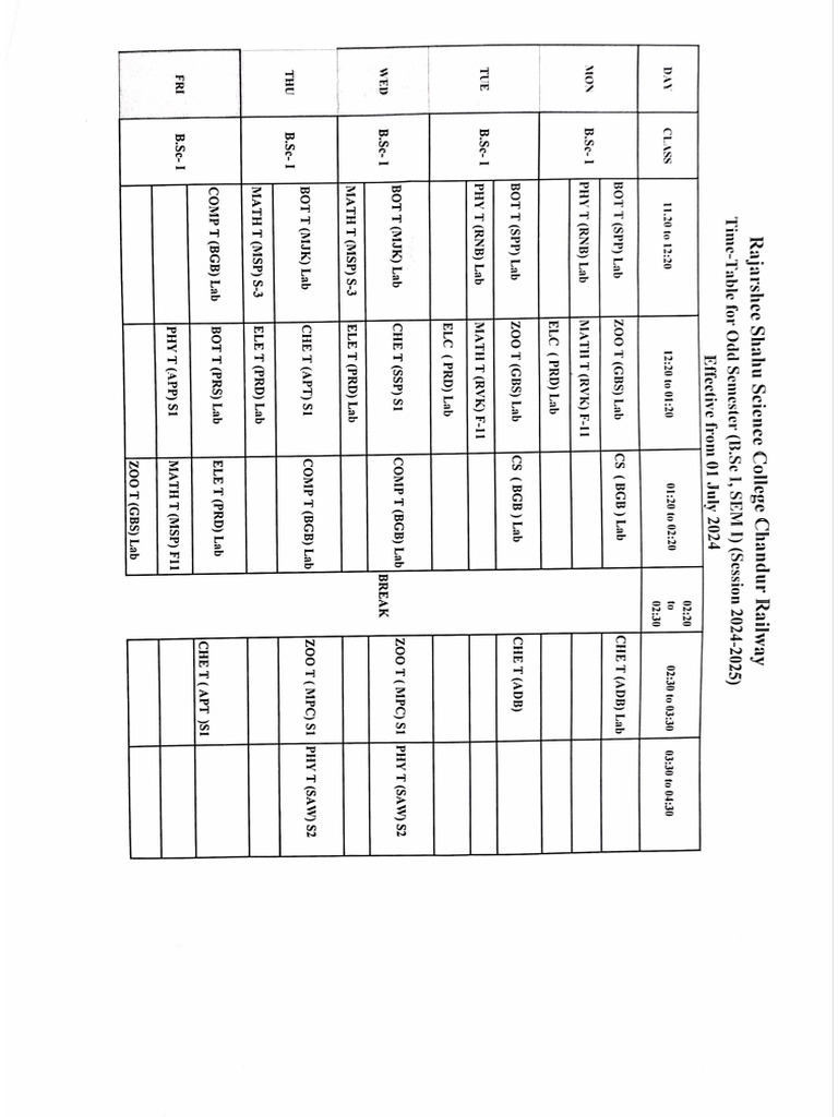 I Year Time Table 24-25 | PDF