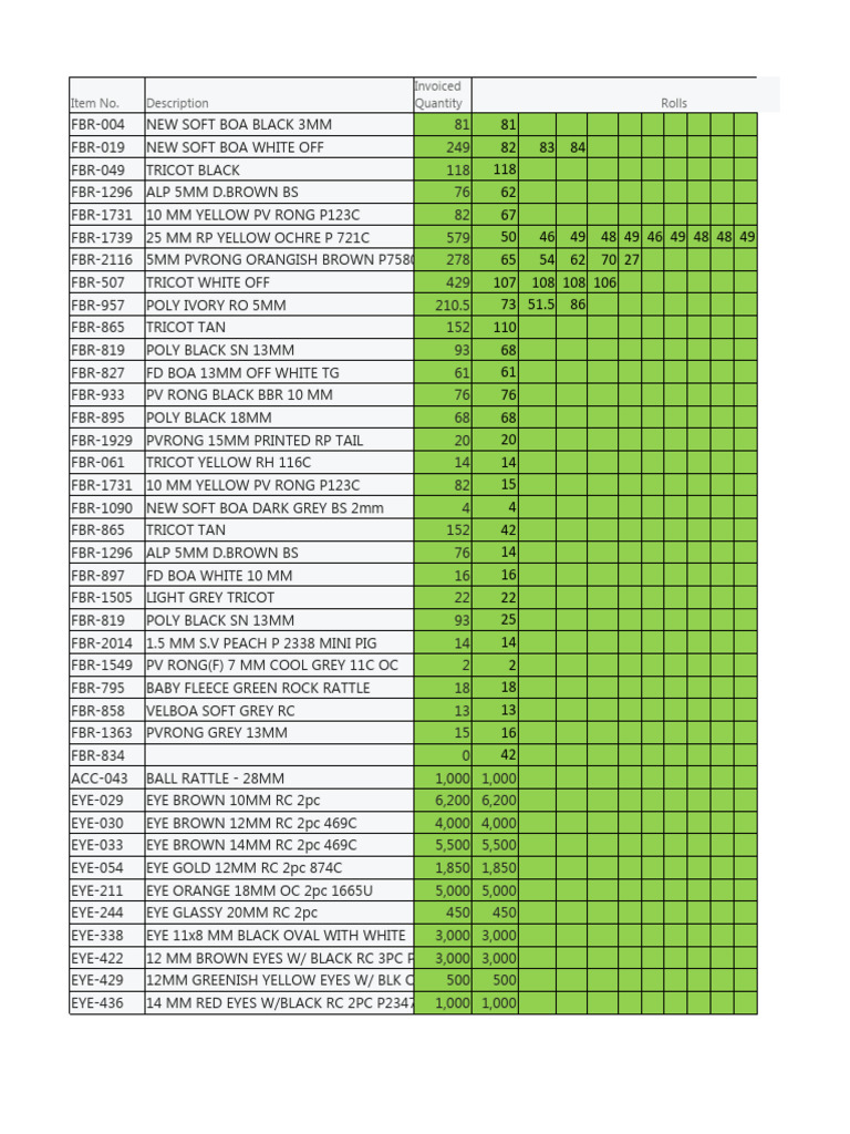 Packing List 11.06.2024 | PDF