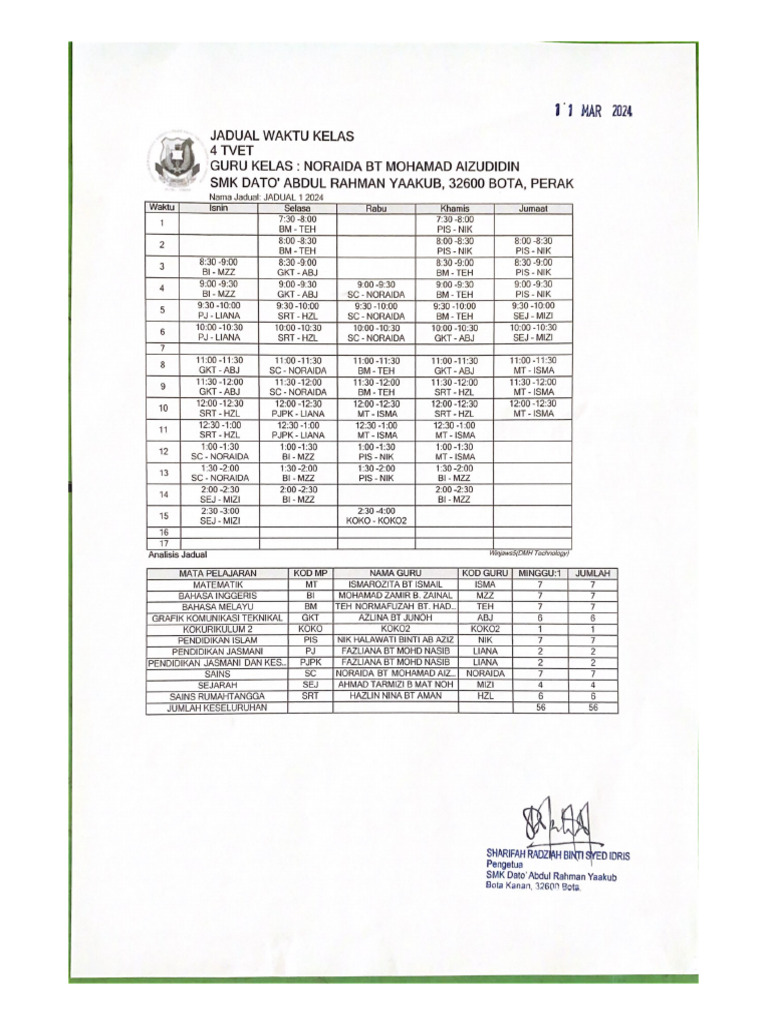 Jadual Waktu Kelas Pdf