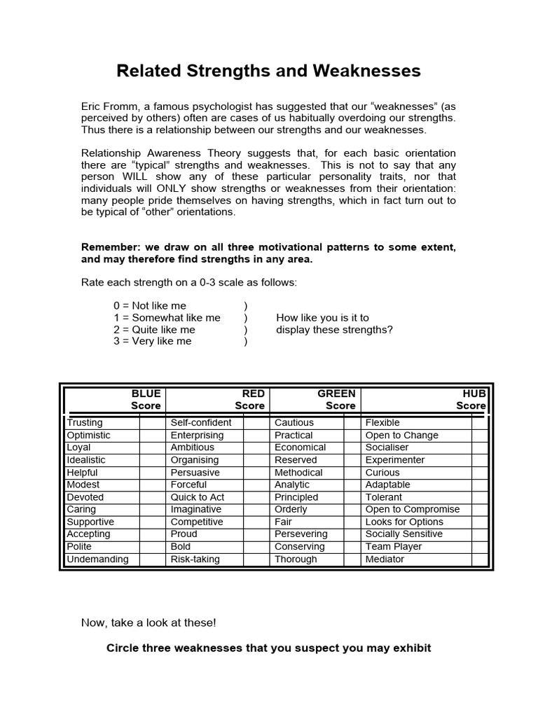 Strengths and Weaknesses Assessment Guide | PDF | Psychology ...