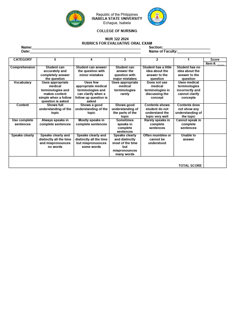 Rubric For Oral Exams | PDF | Cognition | Cognitive Science