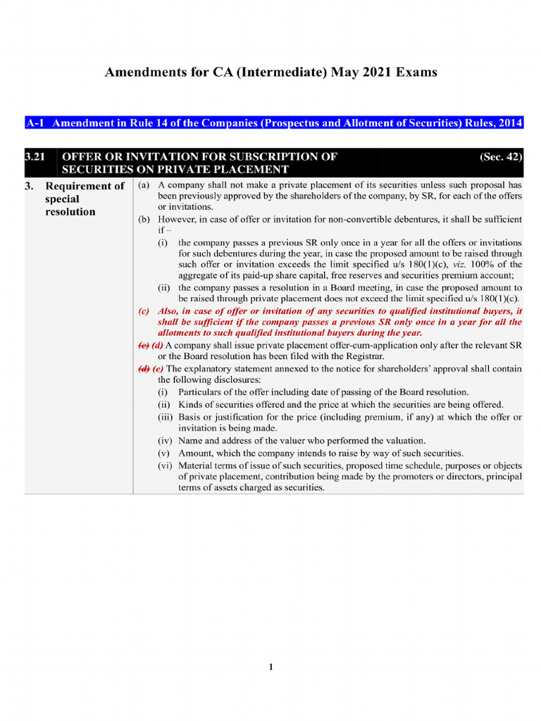 Amendment Notes For CA (Intermediate) May 2021 Exams | PDF