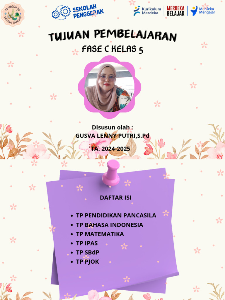 1 Tp Kelas 5 Tp 2024 2025 Pdf