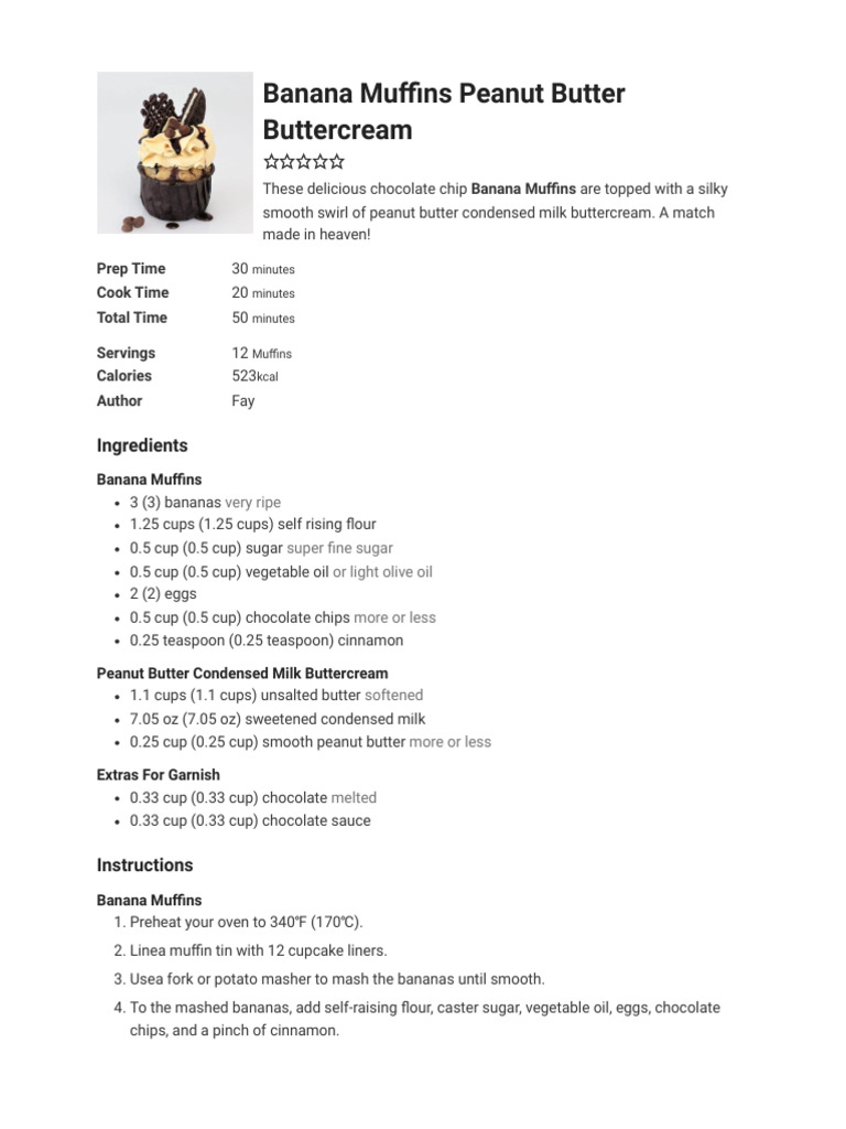 Allrecipes.com Banana Muffins