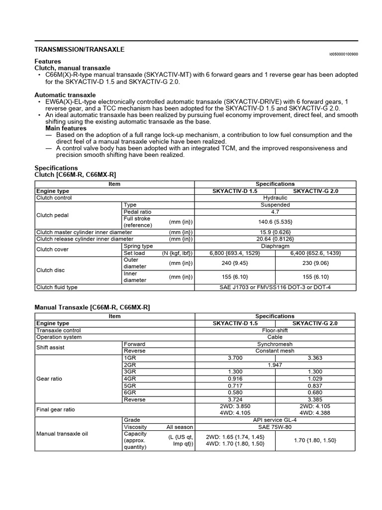 Gears Spec | PDF | Automatic Transmission | Manual Transmission