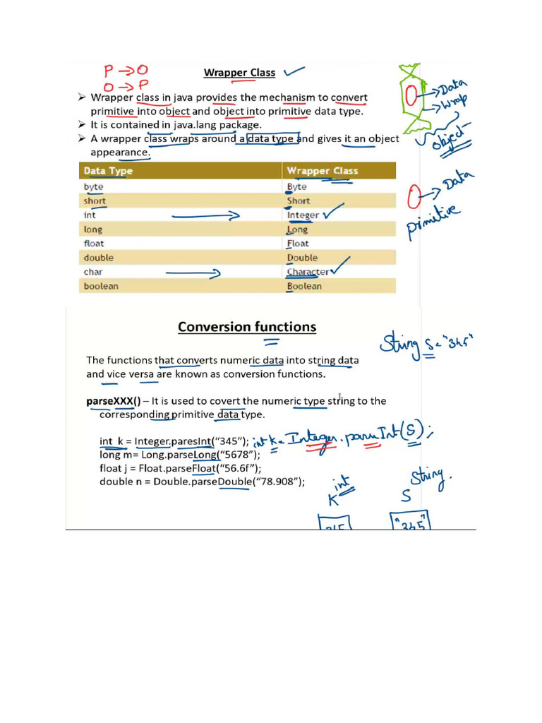 FREE LIBRARY CLASS intelligence overview