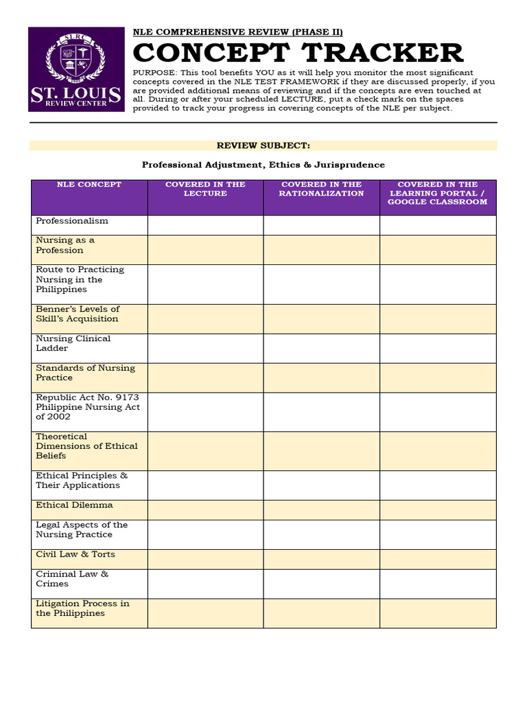 Concept Tracker Prof Ads | PDF
