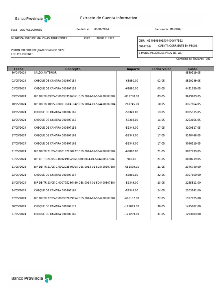 Extracto de Cuenta Informativo BCP | PDF | Bancos | Bancos centrales