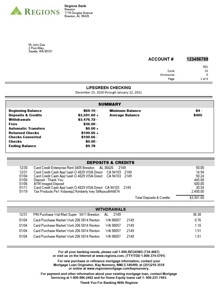 Regions Bank Statement Summary | PDF | Credit Card | Deposit Account