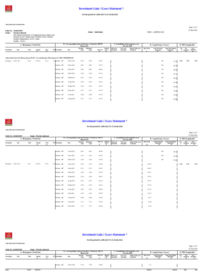 Investment Gain / (Loss) Statement | PDF | Capital Gain | Mutual Funds